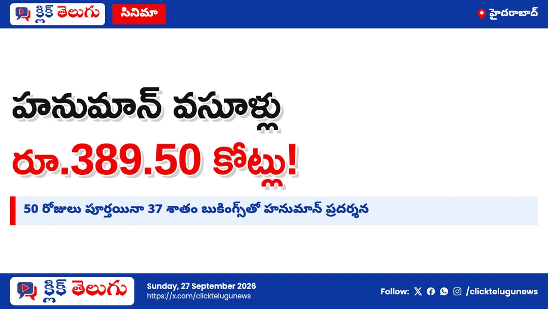 హనుమాన్ కలెక్షన్లు.. రూ.389.50 కోట్లు
