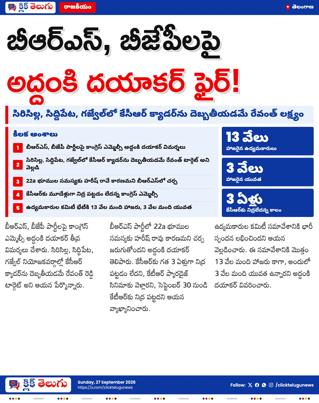 బీఆర్‌ఎస్‌పై అద్దంకి దయాకర్ ధ్వజం