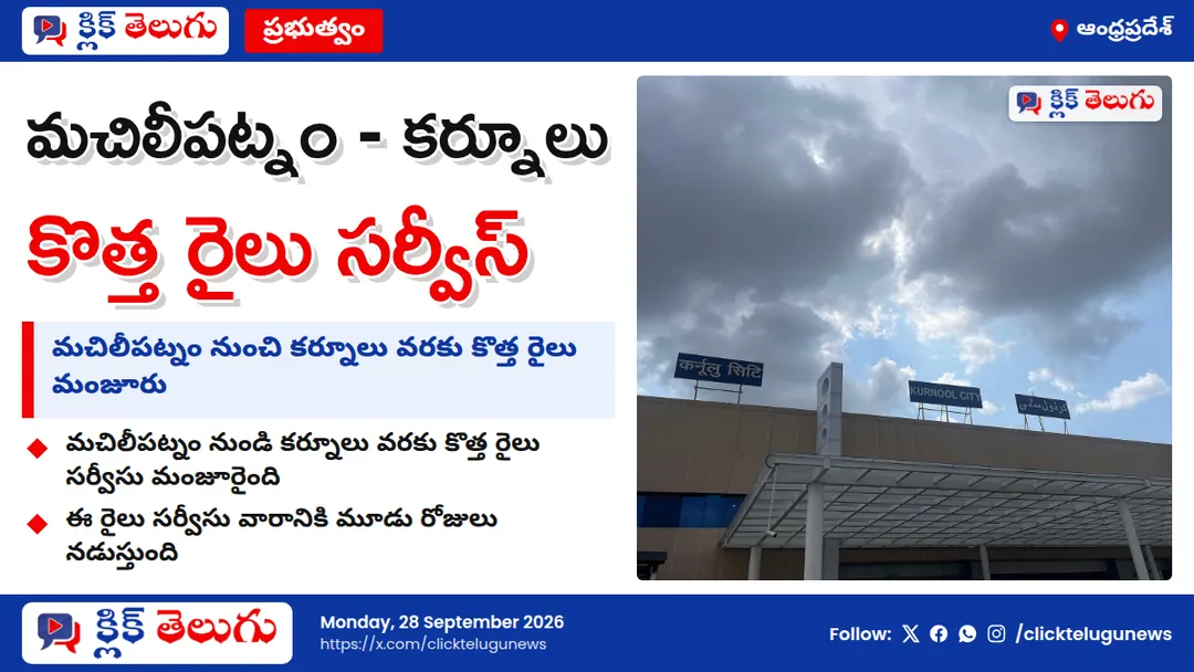 రైల్వే ప్రయాణికులకు గుడ్ న్యూస్