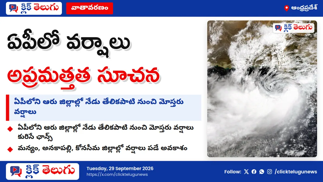 ఏపీలో నేడు పలుచోట్ల వర్షాలు