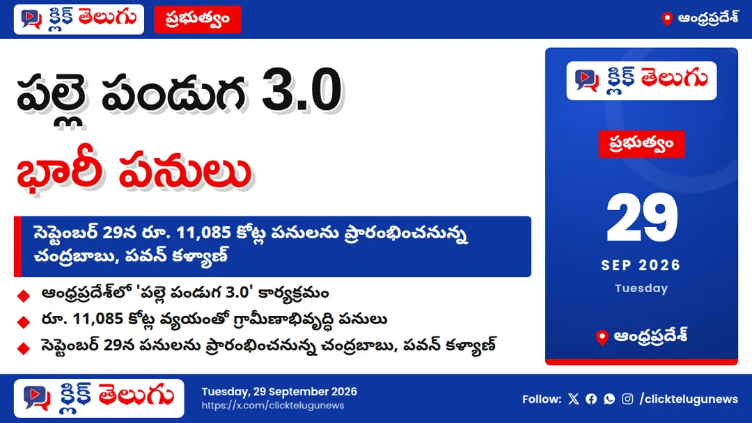 పల్లెల అభివృద్ధికి రూ. 11,085 కోట్లు
