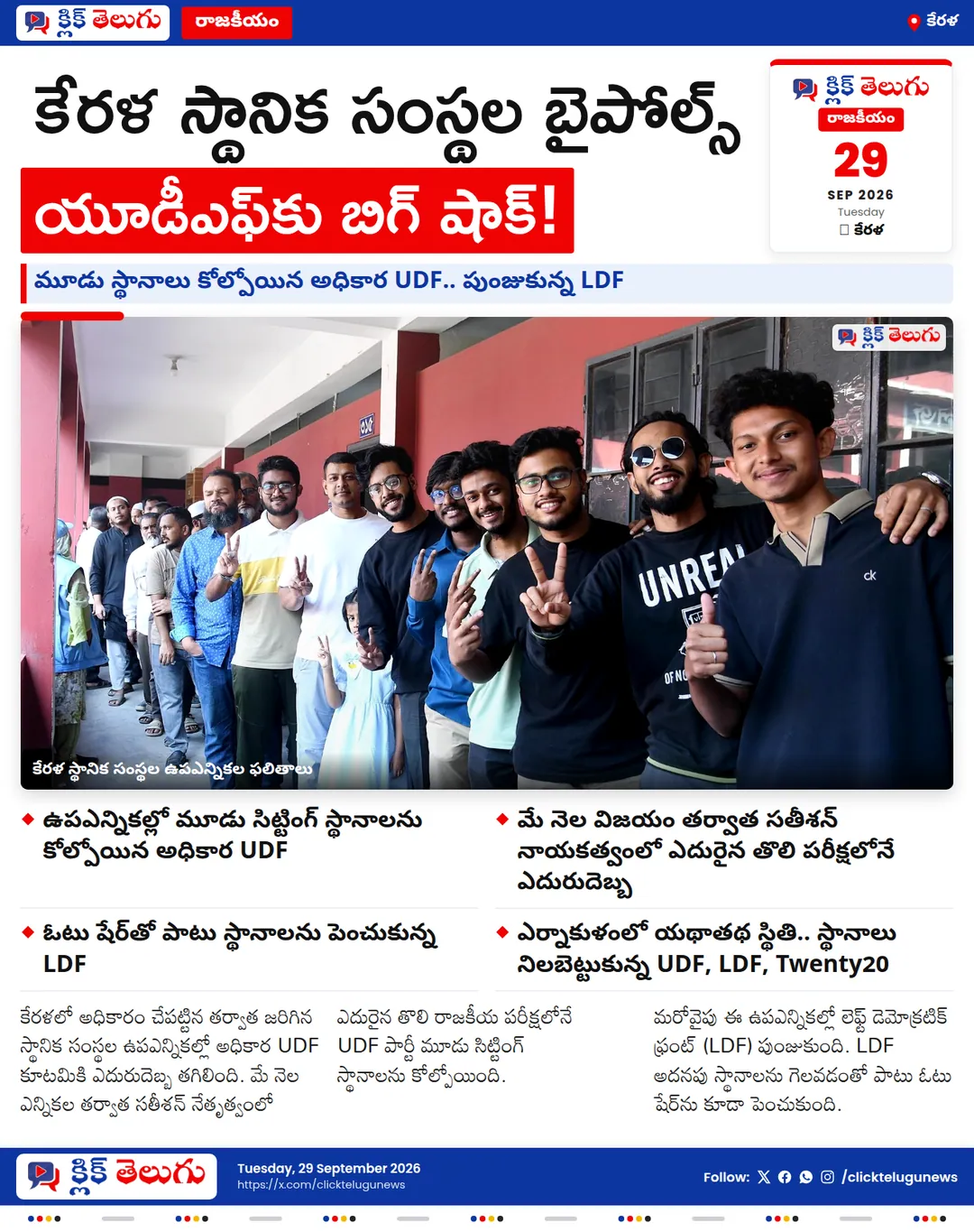 కేరళ ఉపఎన్నికల్లో యూడీఎఫ్‌కు షాక్