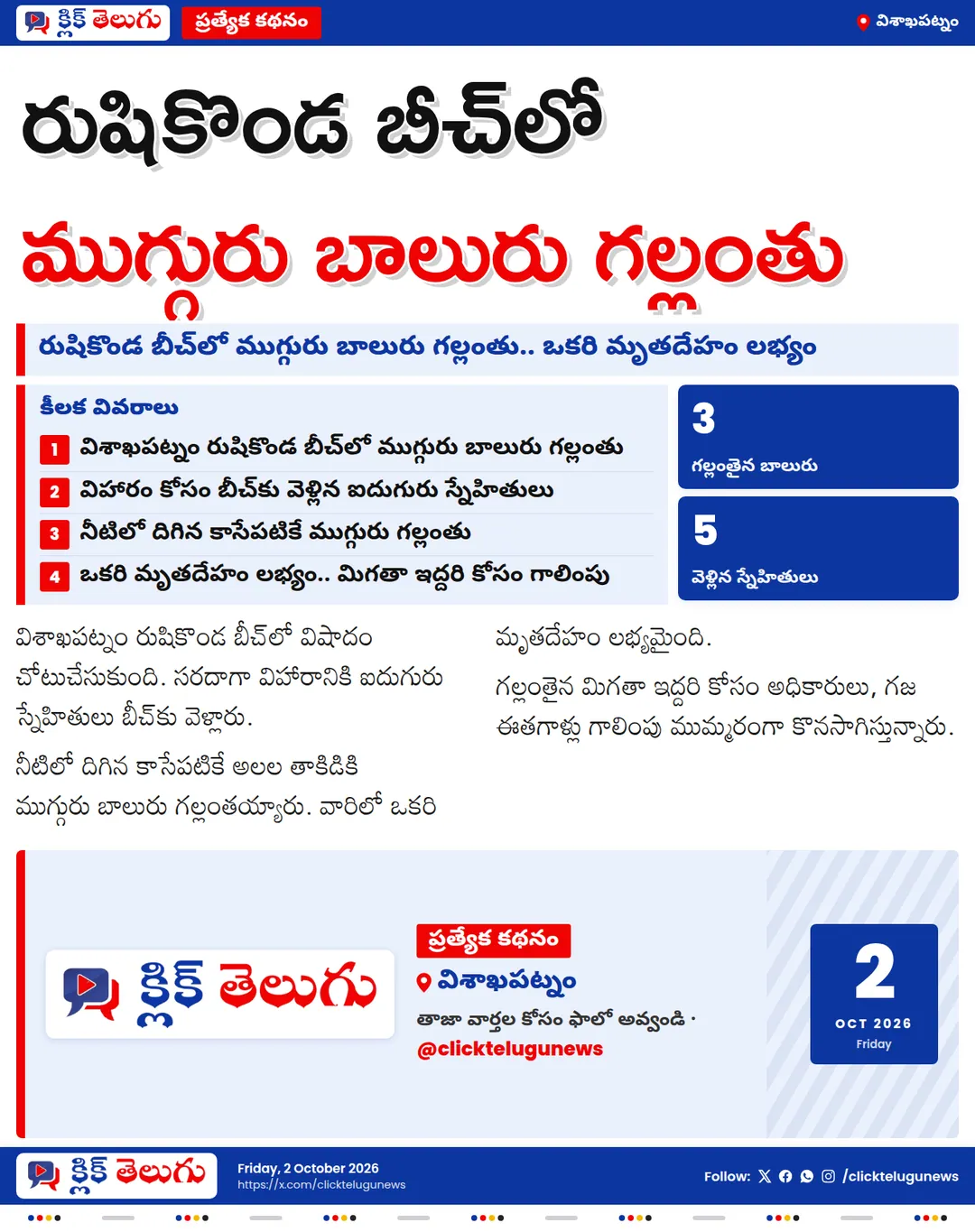 రుషికొండ తీరంలో విషాదం.. ముగ్గురు బాలురు గల్లంతు.. ఒకరి మృతదేహం లభ్యం