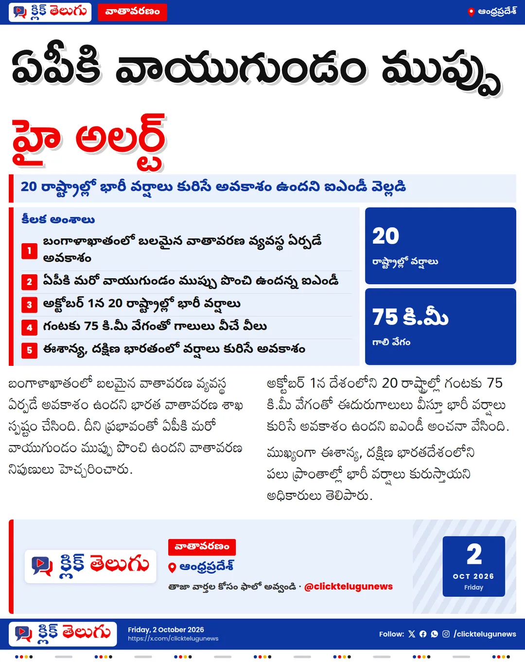 తీరం దాటే ముప్పు.. ఏపీకి వాయుగుండం హెచ్చరిక