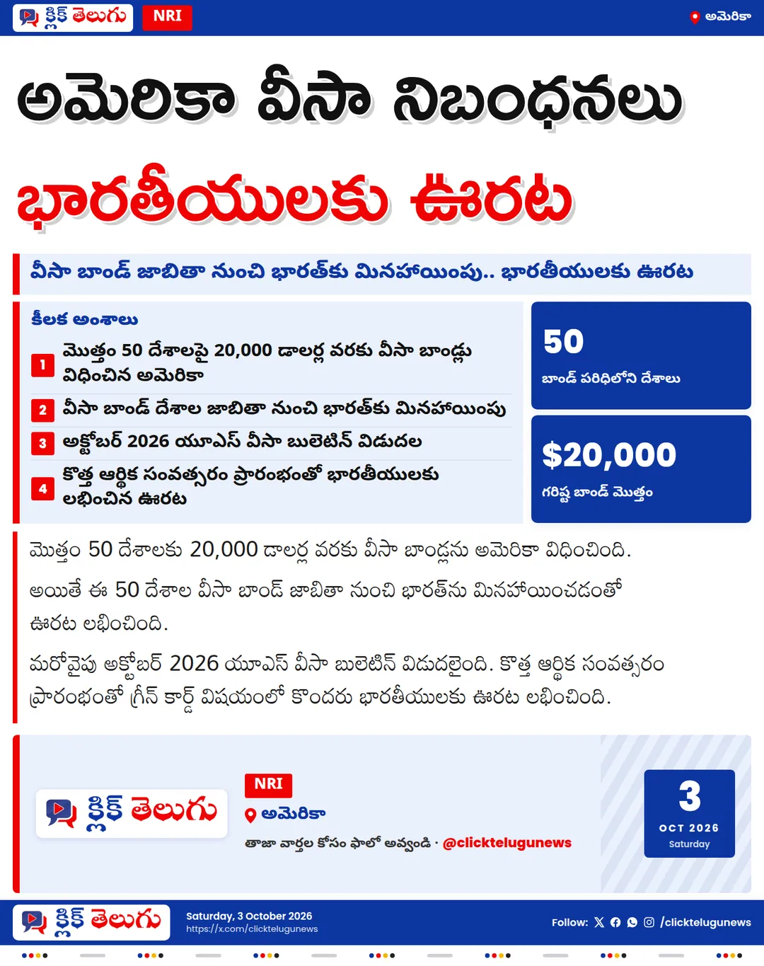 అమెరికా వీసా బాండ్ జాబితా నుంచి భారత్‌కు మినహాయింపు