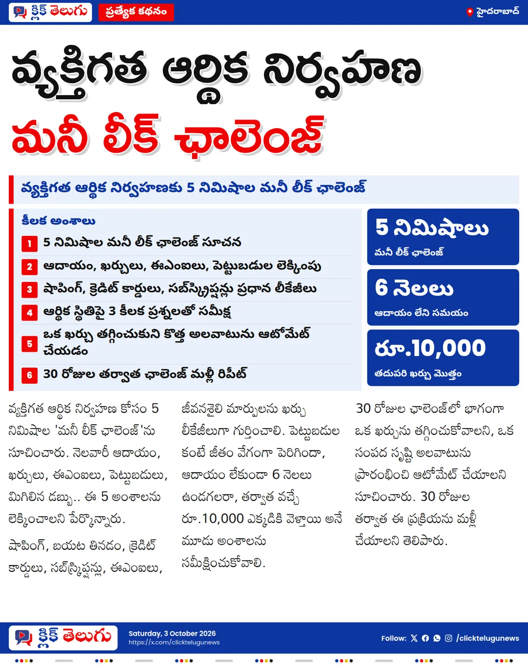 జేబుకు చిల్లు పడుతోందా.. 5 నిమిషాల మనీ లీక్ ఛాలెంజ్