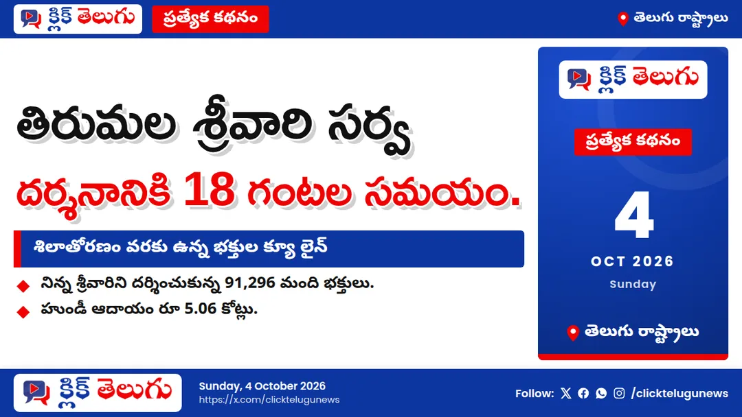 తిరుమల శ్రీవారి సర్వ దర్శనానికి 18 గంటల సమయం.