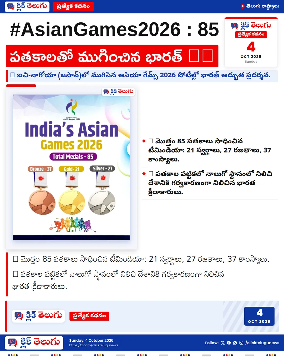 #AsianGames2026 : 85 పతకాలతో ముగించిన భారత్ 🇮🇳