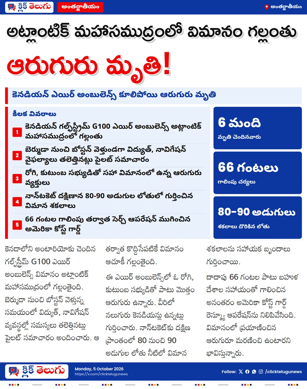 అట్లాంటిక్ మహాసముద్రంలో ఎయిర్ అంబులెన్స్ గల్లంతు.. ఆరుగురు మృతి