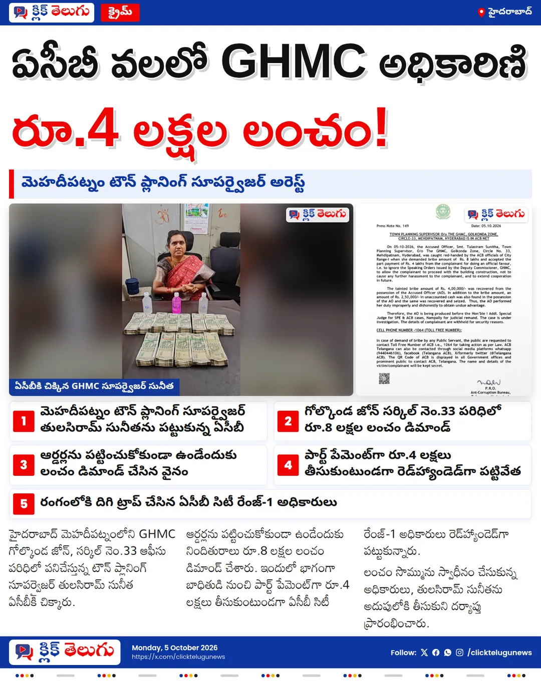 రూ.4 లక్షల లంచం తీసుకుంటూ.. ఏసీబీకి చిక్కిన GHMC సూపర్వైజర్