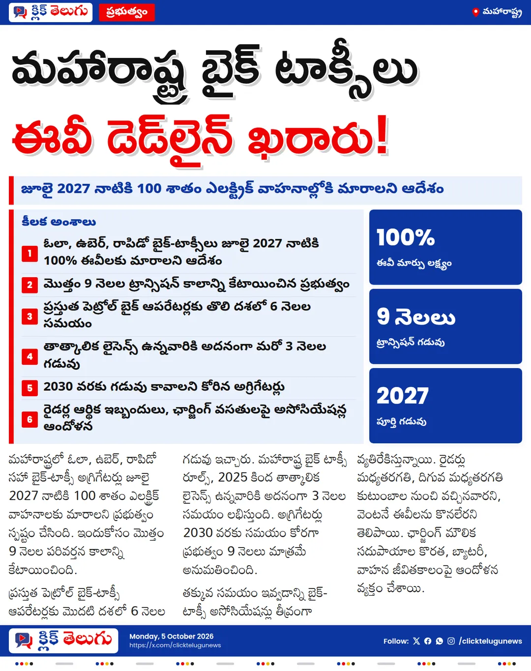 బైక్ టాక్సీలకు మహారాష్ట్ర సర్కార్ డెడ్లైన్.. జూలై 2027 నాటికి 100% ఈవీలు