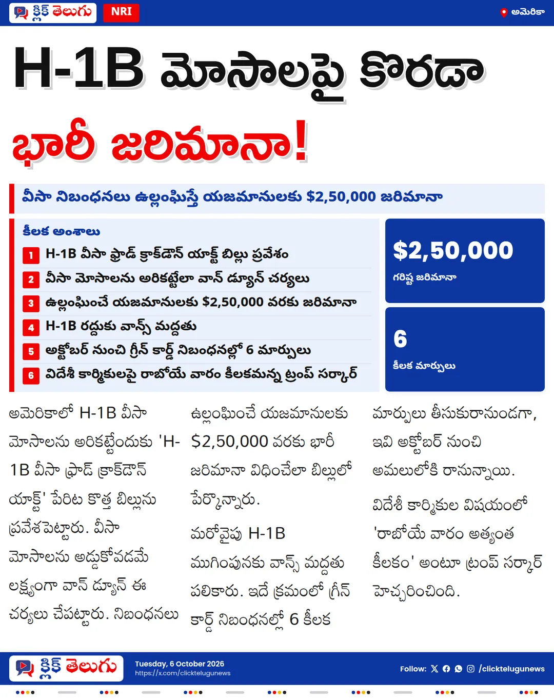 H-1B మోసాలపై అమెరికా ఉక్కుపాదం.. ఉల్లంఘిస్తే $2,50,000 జరిమానా!