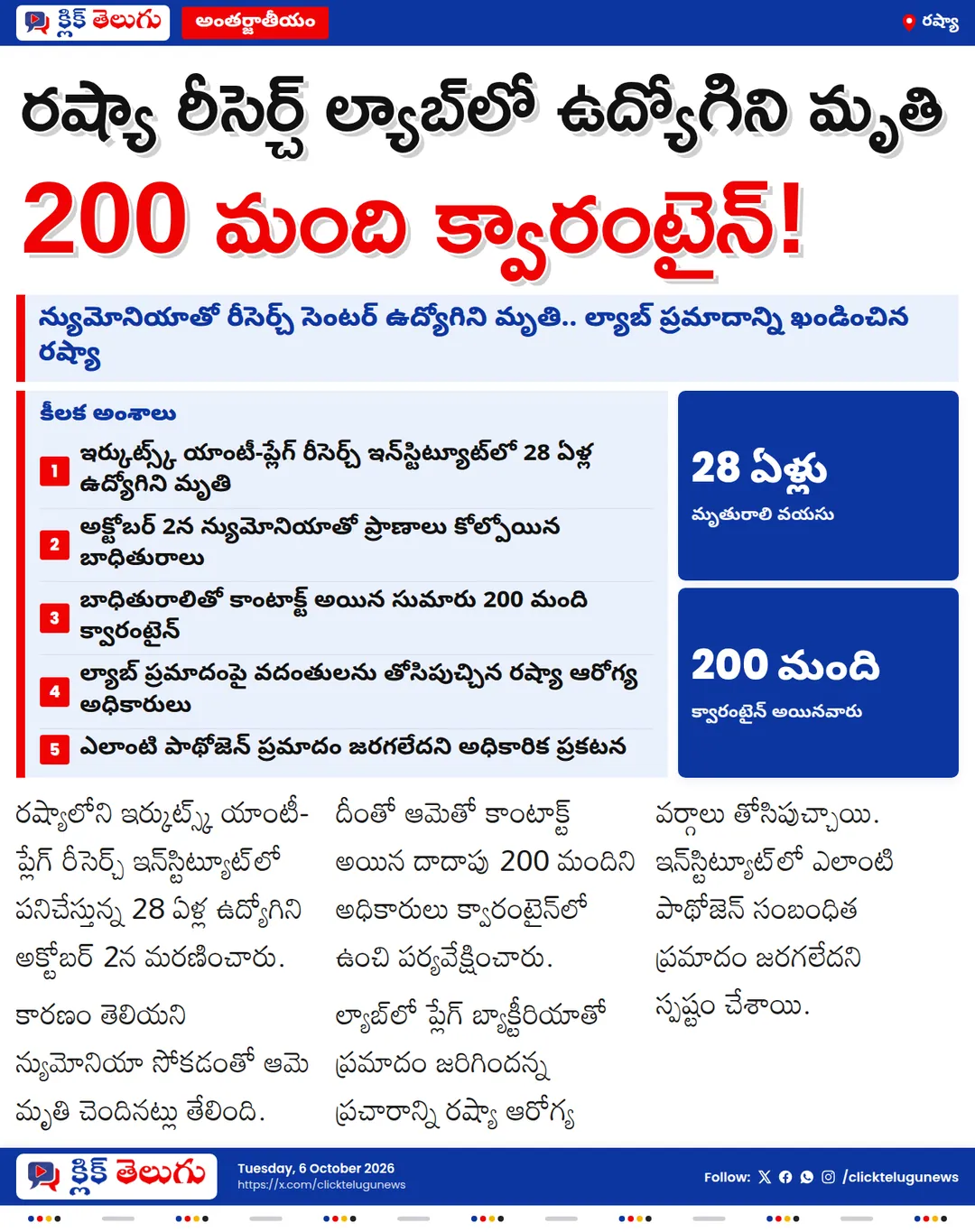 రష్యా రీసెర్చ్ సెంటర్‌లో ఉద్యోగిని మృతి.. 200 మంది క్వారంటైన్