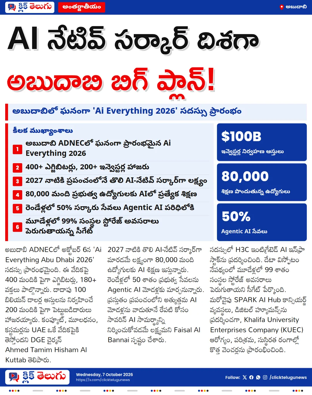 AI రాజధానిగా అబుదాబి.. 2027 నాటికి తొలి AI-నేటివ్ సర్కార్