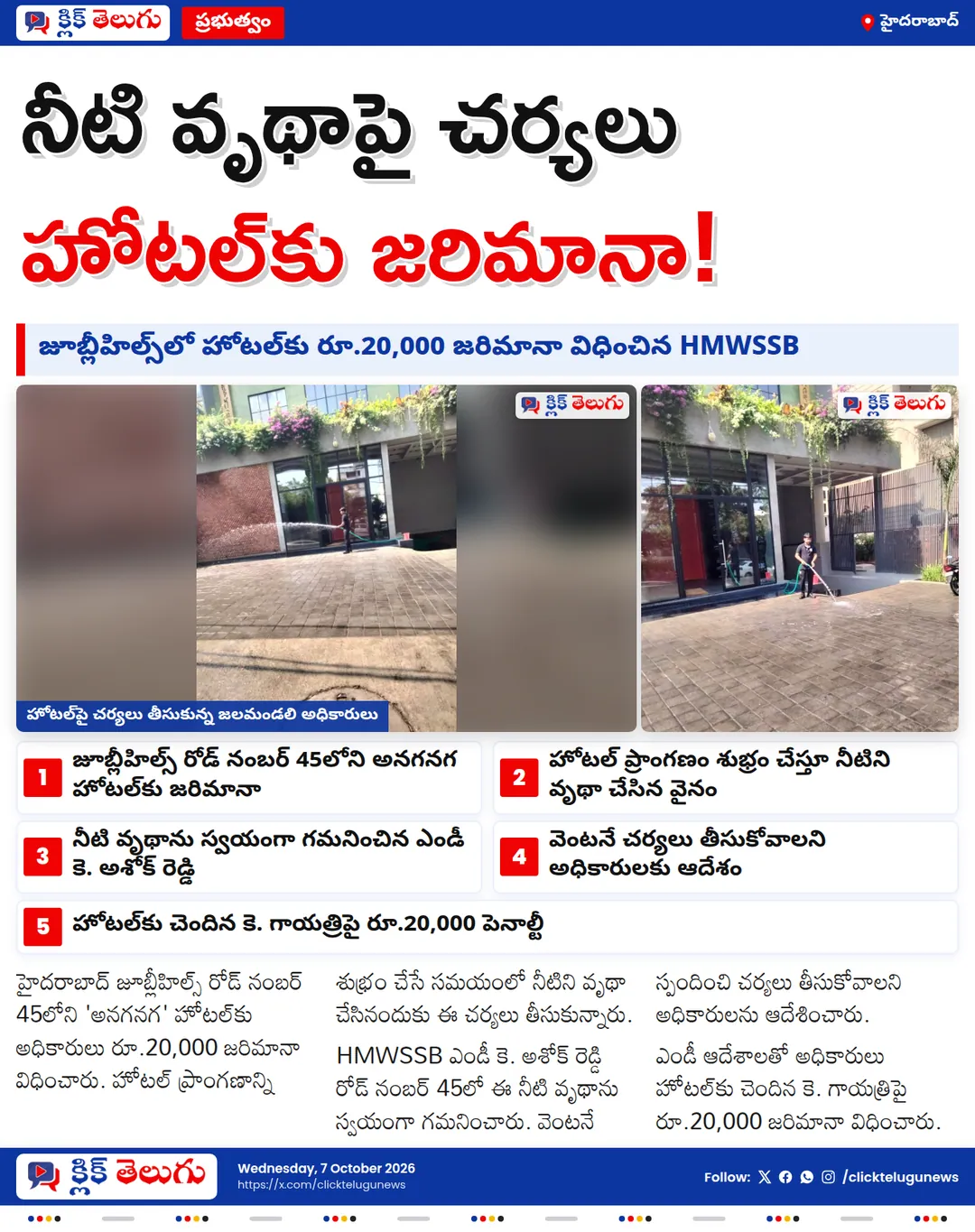 జూబ్లీహిల్స్ అనగనగ హోటల్‌కు రూ.20,000 జరిమానా