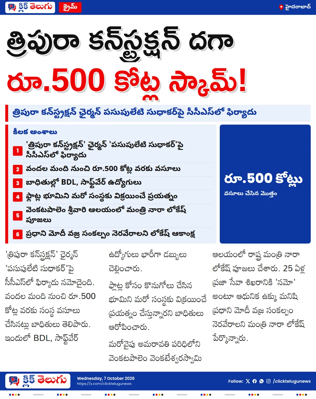 'త్రిపురా కన్‌స్ట్రక్షన్' ఛైర్మన్ 'పసుపులేటి సుధాకర్‌'పై సీసీఎస్‌లో ఫిర్యాదు నమోదు అయింది.