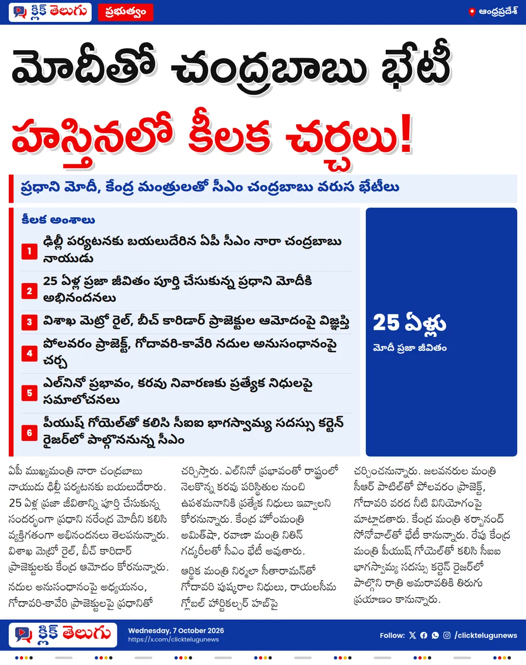 మోదీతో సీఎం చంద్రబాబు భేటీ.. ఏపీ ప్రాజెక్టులు, నిధులపై ఢిల్లీలో చర్చలు