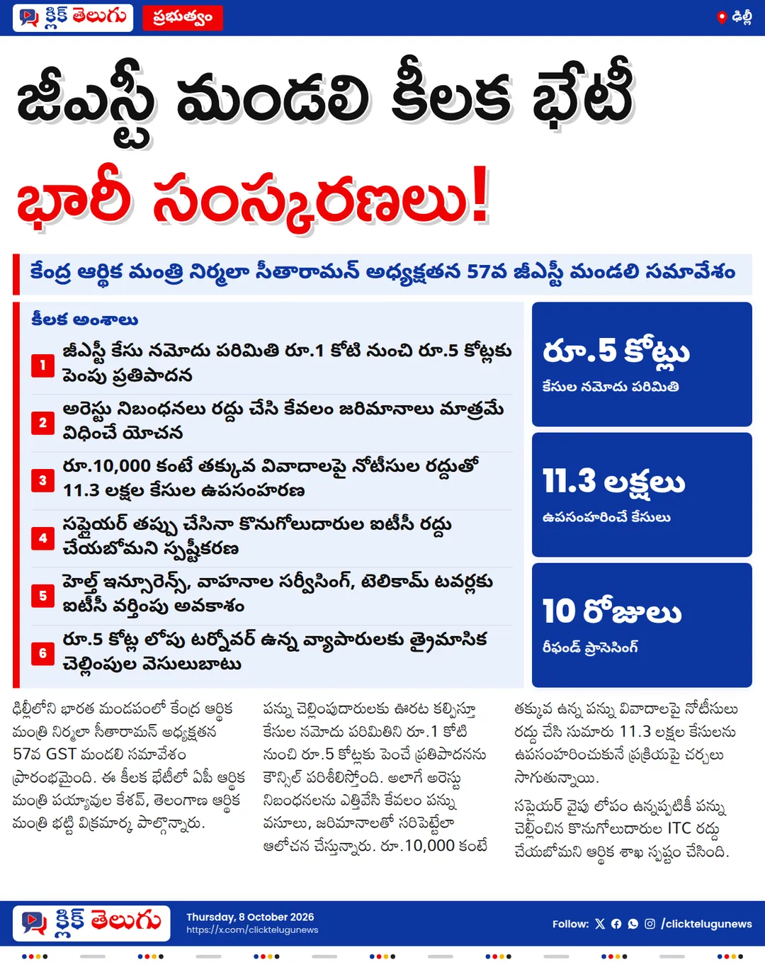 వ్యాపారులకు భారీ ఊరట.. జీఎస్టీ కేసుల పరిమితి రూ.5 కోట్లకు పెంపుపై ప్రతిపాదన
