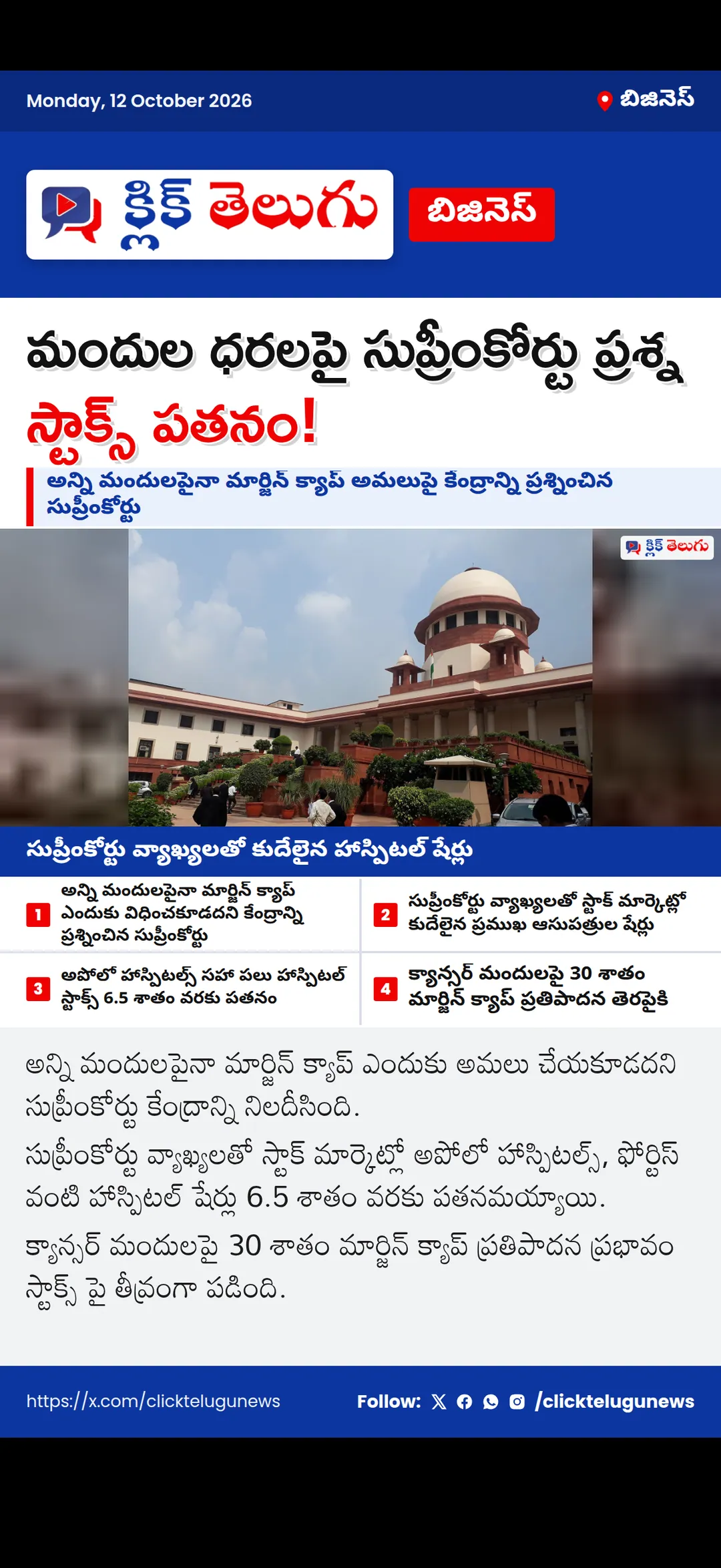 మందుల ధరలపై కేంద్రాన్ని నిలదీసిన సుప్రీంకోర్టు.. పతనమైన హాస్పిటల్ స్టాక్స్