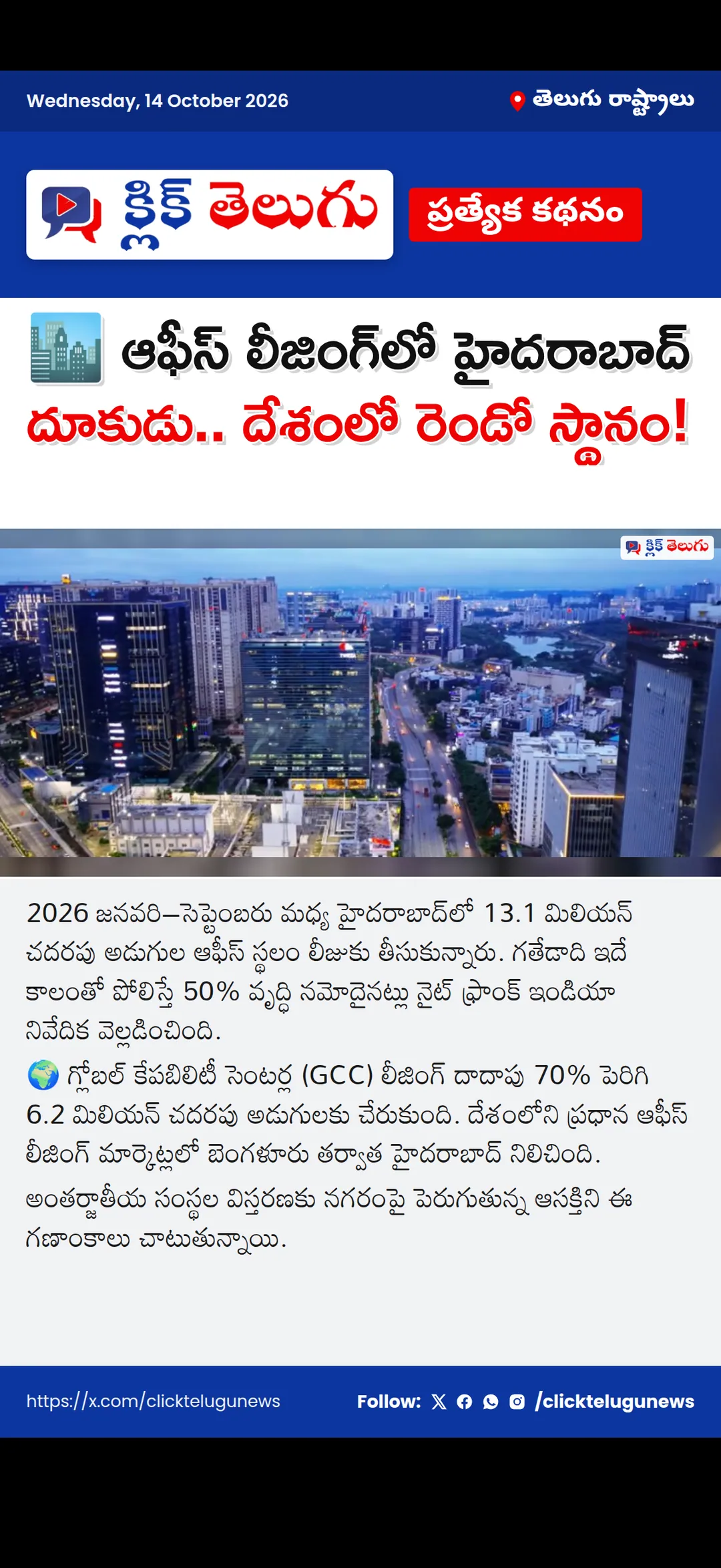 🏙️ ఆఫీస్‌ లీజింగ్‌లో హైదరాబాద్‌ దూకుడు.. దేశంలో రెండో స్థానం!