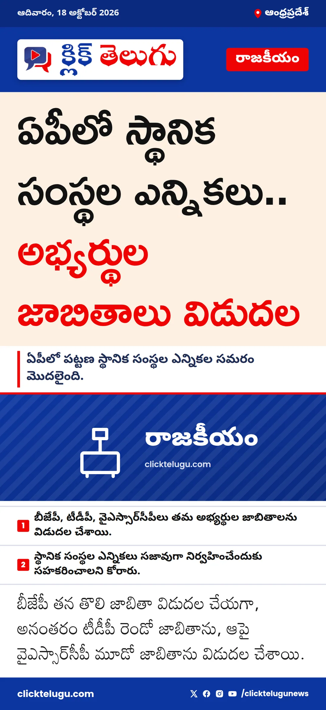 ఏపీలో స్థానిక సంస్థల ఎన్నికలు.. అభ్యర్థుల జాబితాలు విడుదల