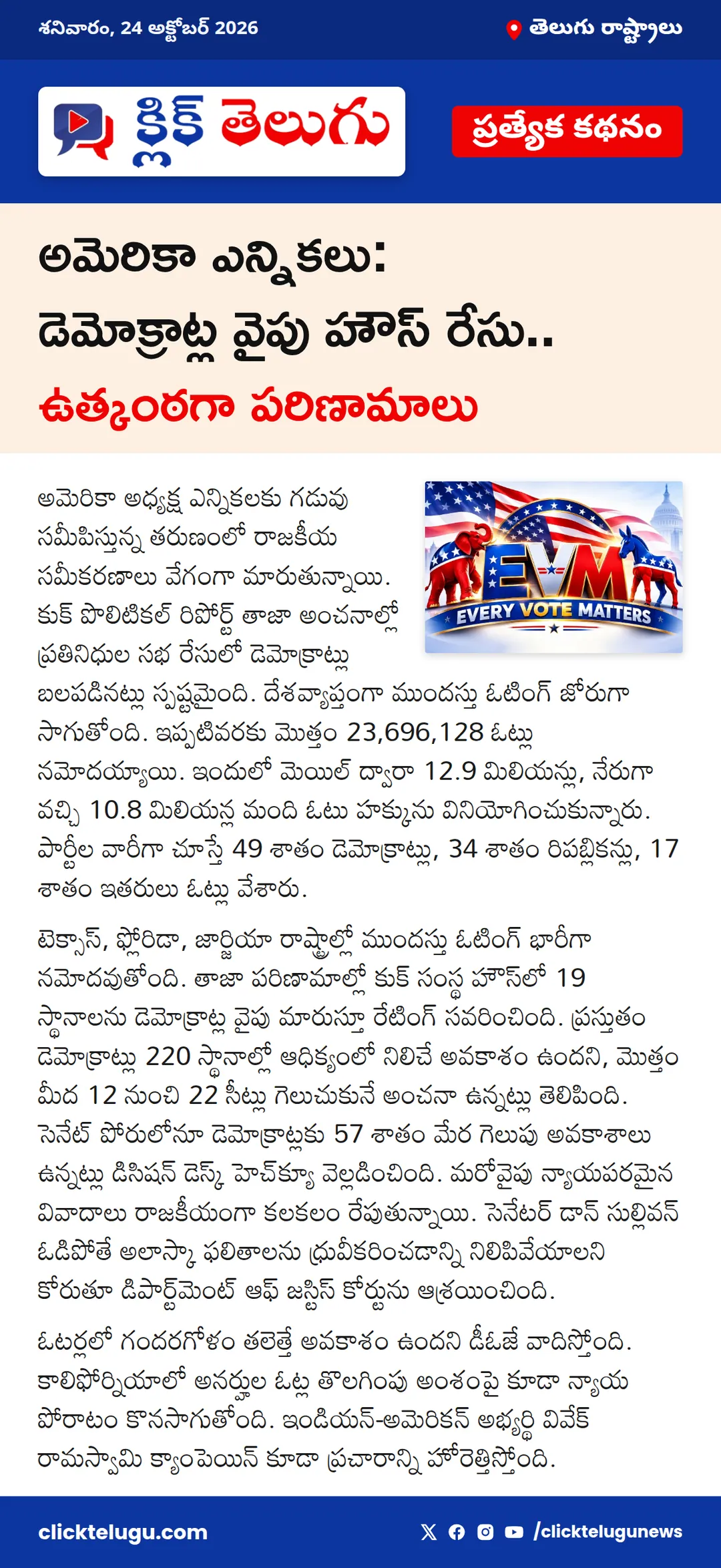 అమెరికా ఎన్నికలు: డెమోక్రాట్ల వైపు హౌస్ రేసు.. ఉత్కంఠగా పరిణామాలు